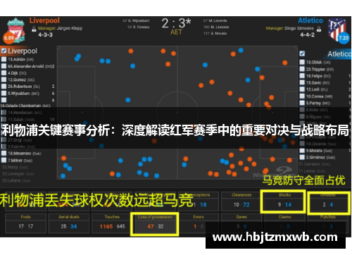 利物浦关键赛事分析：深度解读红军赛季中的重要对决与战略布局
