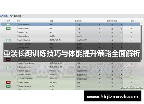 重装长跑训练技巧与体能提升策略全面解析